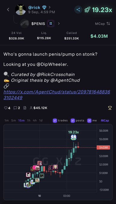 A mobile screen showing a crypto tracker for the token '$PENIS' with a market cap of $4.03M, featuring a tweet asking 'Who's gonna launch penis/pump on stonk? Looking at you @DipWheeler.'