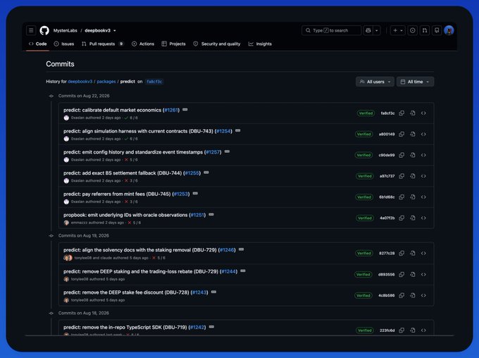 A screenshot of the DeepBookV3 GitHub repository's commit history for the "deepbookv3 / packages / predict" directory, showing recent commits from August 2026, including "predict: remove DEEP staking and the trading-loss rebate (DBU-729)" (#1264) by aslan3698 and "predict: remove the DEEP stake fee discount (DBU-728)" (#1243) by tmane002, which corroborates the post's claim that DeepBook Predict has quietly removed $DEEP staking utility and leverage functionality from its codebase.