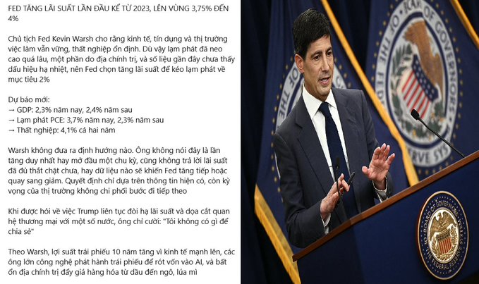 A Vietnamese-language news article about the Fed keeping interest rates unchanged for the third time in 2023, featuring a photo of Federal Reserve Chair Kevin Warsh speaking at a podium.