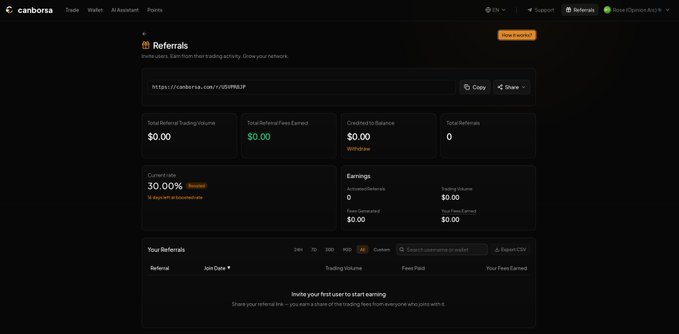 A screenshot of a crypto exchange referrals dashboard for 'cambor.ex', showing a referral link and zero earnings.