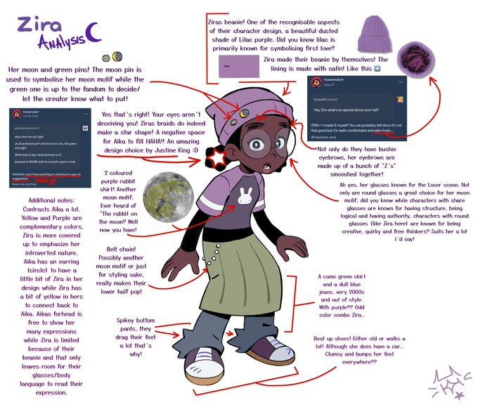 A detailed character design analysis sheet for 'Zira' featuring a central illustration of the character alongside annotations, screenshots of social media posts, and descriptions of her design elements like her purple beanie and clothing.