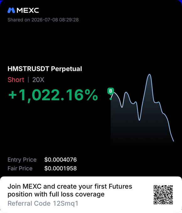 A promotional MEXC Futures screenshot showcases a successful short position on HMSTRUSDT Perpetual at 20X leverage, claiming a +1,022.16% profit with entry at $0.0004076 and fair price at $0.0001958. The image aligns with the post's pitch by using the impressive gains as social proof to encourage users to join the trading signal channel via the referral code "12Smq1" for a potential giveaway.