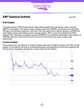 A page from the Crypto Wealth newsletter dated July 13th, titled 'XRP Technical Outlook.' It includes daily thoughts on XRP's price action, noting the $0.6768 level as support, and a price chart showing a falling wedge breakout.