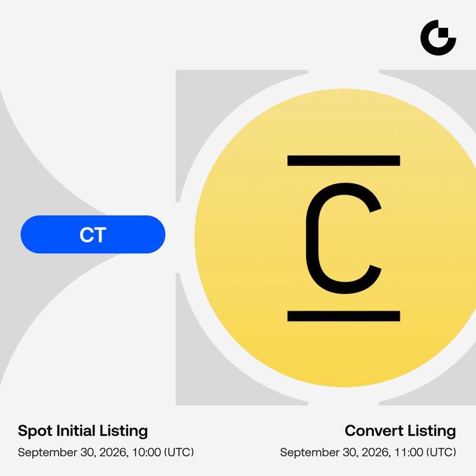 Gate.io listing announcement graphic for the $CT token by Concrete, featuring a large yellow "C" logo and scheduling both the Spot Initial Listing at 10:00 UTC and zero-fee Convert Listing at 11:00 UTC on September 30, 2026.