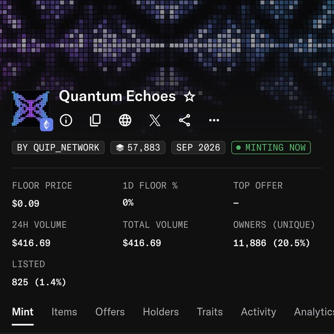 A digital NFT collection page displays 'Quantum Echoes ☆' by QUIP_NETWORK with a minting status, 57,883 items, and statistics including a $0.09 floor price and 11,886 unique owners.