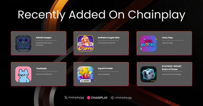 A 'Recently Added On Chainplay' showcase displaying six games: Infinite Keeper, Solitaire Crypto War, Tetro Tiles, Cooltqie, AquaTornado, and KLAYDICE: DICAST Rules of Chaos.