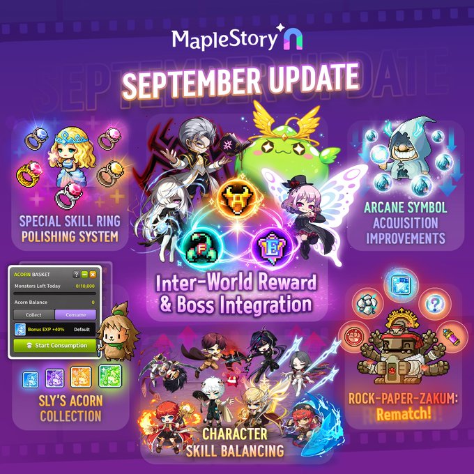 A MapleStory September Update promotional graphic highlighting Special Skill Ring Polishing System, Inter-World Reward & Boss Integration, Sly's Acorn Collection, Arcane Symbol Acquisition Improvements, Character Skill Balancing, and Rock-Paper-Zakum Rematch.