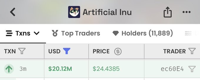 A screenshot of a cryptocurrency tracker displaying the token "Artificial Inu" with 11,889 holders, a 3-minute transaction volume of $20.12M, and a price of $24.4385, the latest trade executed by trader ec60E4. The post compares this emerging memecoin's momentum to the early stages of $WIF before its explosive growth, suggesting Artificial Inu may follow a similar trajectory to WIF and Solana.
