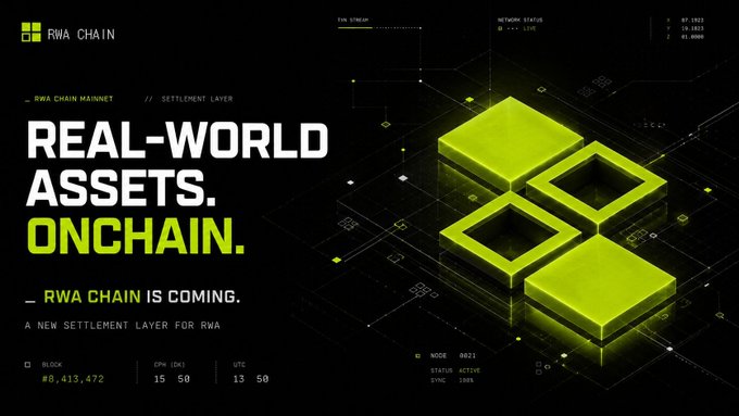 A promotional graphic for 'RWA Chain Mainnet' announcing 'REAL-WORLD ASSETS. ONCHAIN' as a new settlement layer for RWA, displaying block #8,413,472.