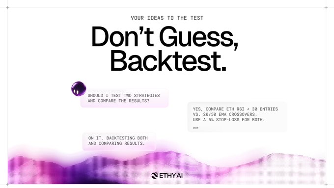An ad for ETHAI displays the slogan 'Don't Guess, Backtest.' above a simulated chat about testing ETH RSI versus EMA crossover trading strategies.