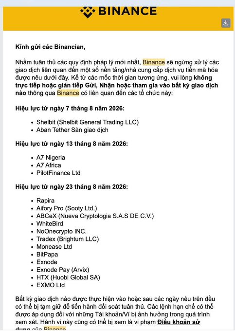 A Binance announcement in Vietnamese detailing upcoming restrictions and licensing requirements for various crypto-related entities, with effective dates in August 2026, listing companies like Shelbit, Aban Tether, A7 Nigeria, Rapira, and WhiteBird.