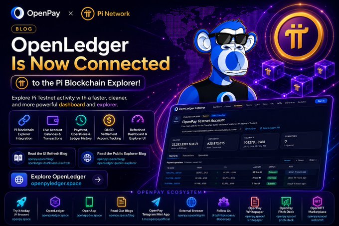 A promotional graphic titled "OpenLedger Is Now Connected to the Pi Blockchain Explorer!" featuring a blue cartoon monkey mascot wearing sunglasses, with a dashboard preview and ecosystem links for OpenPay and Pi Network.