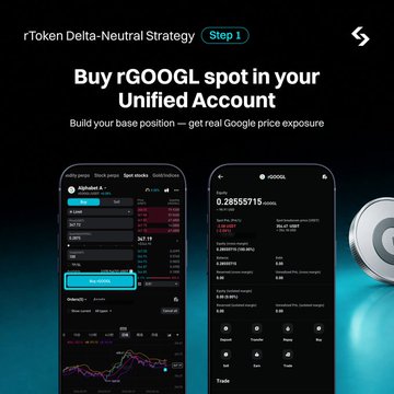 A mobile trading app screenshot displays 'rToken Delta-Neutral Strategy - Step 1: Buy rGOOGL spot in your Unified Account' with order book and chart interfaces.