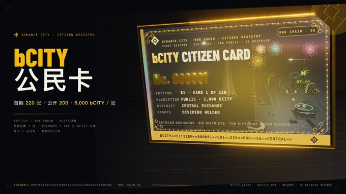 A promotional graphic for a 'bCITY 公民卡' (Citizen Card) on the BNB Chain, highlighting features like 'FIRST EDITION', '220 UNITS', and a 'BNB CHAIN - 56' network label.