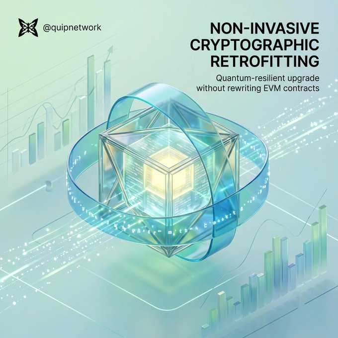 QUIP Network (@quipnetwork) promotional graphic for 'Non-Invasive Cryptographic Retrofitting,' described as a 'Quantum-resilient upgrade without rewriting EVM contracts,' featuring a stylized geometric cube with binary code.
