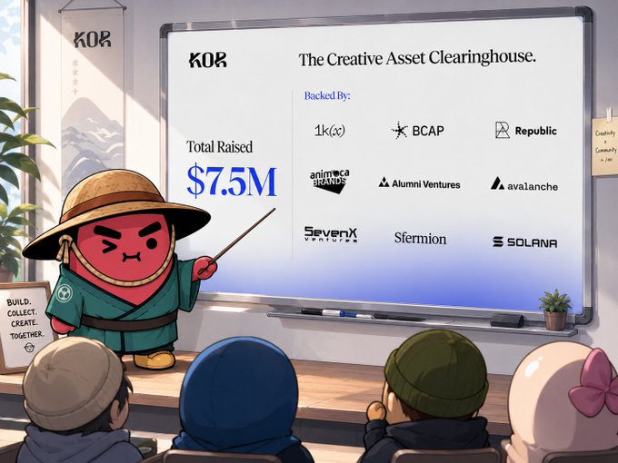 The image shows a cartoon red character wearing a traditional straw hat and green outfit, pointing with a stick at a presentation board displaying "KOR - The Creative Asset Clearinghouse" with "$7.5M" total raised and backed by investors including 1k(x), BCAP (Blockchain Capital), Republic, Animal Dreams, Alumni Ventures, Avalanche, SevenX Ventures, Sfermion, and Solana, while an audience watches from below, illustrating Kor Protocol's $7.5M Series A funding achievement mentioned in the post.