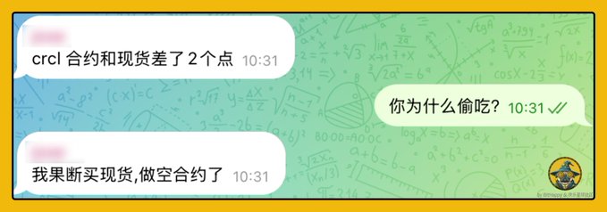 The image shows a chat conversation about "crcl" (Circle) where one person notes the contract and spot prices are 2 points apart at 10:31, mentions buying spot and shorting the contract, while the other person questions why they're "eating cheap" (taking advantage of the price discrepancy). The chat humorously illustrates the post's point about crypto contract trading serving as price discovery for US stocks, highlighting an arbitrage opportunity between Circle's spot and futures prices.
