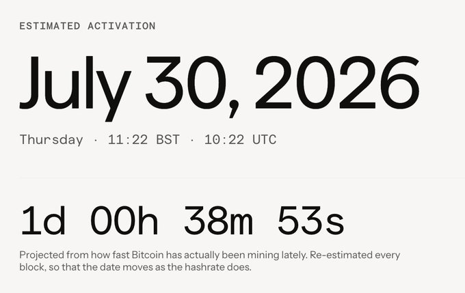A minimalist text-based display shows an 'ESTIMATED ACTIVATION' date of 'July 30, 2026' (Thursday · 11:22 BST · 10:22 UTC) with a countdown timer at '1d 00h 38m 53s', noting it is projected from Bitcoin's mining hashrate.