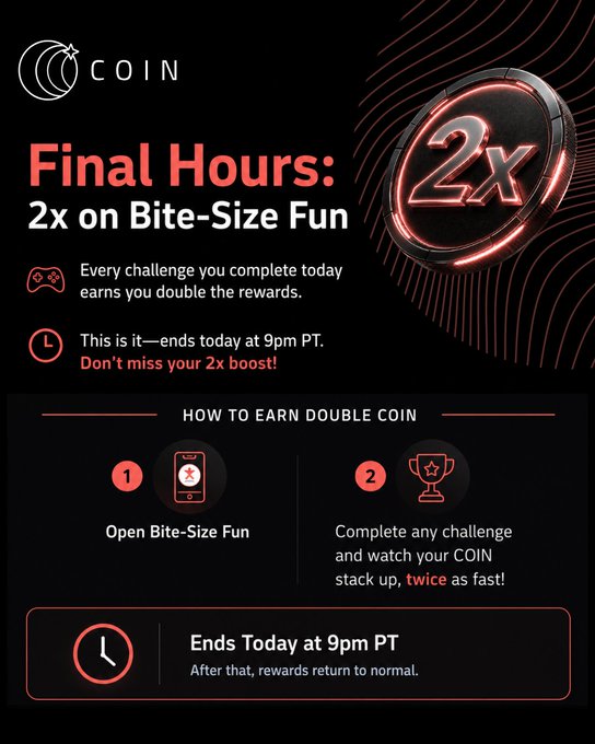 A promotional advertisement for 'COIN' featuring a 'Final Hours: 2x on Bite-Size Fun' promotion that ends at 9pm PT, explaining how to earn double rewards.