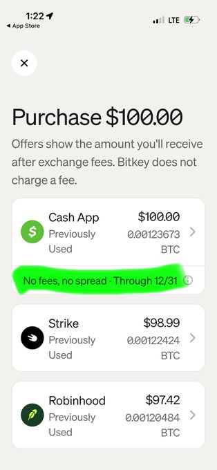 The image shows a Bitkey purchase screen for $100.00, listing offers from Cash App ($100.00), Strike ($98.99), and Robinhood ($97.42), with a green highlighted note reading "No fees, no spread · Through 12/31." This visually supports the post's announcement of a fee-free promotion allowing up to $10,000 in Bitcoin purchases through Bitkey until December 31.