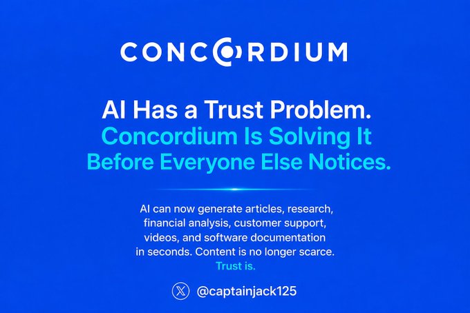 A blue promotional graphic for "Concordium" displays the headline "AI Has a Trust Problem. Concordium Is Solving It Before Everyone Else Notices," highlighting the shift from content scarcity to trust scarcity in AI-generated outputs. The post explains that while AI can quickly produce articles, research, financial analysis, customer support, videos, and software documentation, the growing challenge is establishing trust in this content. The image reinforces Concordium's branding as a solution addressing AI's credibility issues, tagged with @captainjack125.