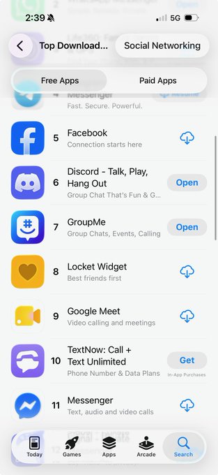 A screenshot of the Apple App Store showing the top downloaded social networking apps, including Facebook, Discord, GroupMe, Locket Widget, Google Meet, TextNow, and Messenger.