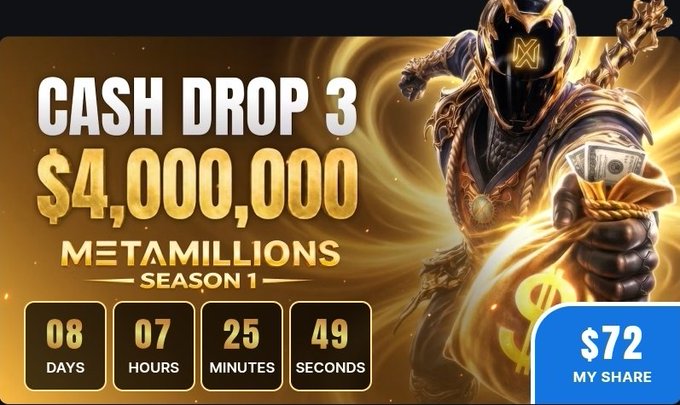 A promotional banner for 'CASH DROP 3' in METAMILLIONS Season 1, featuring a $4,000,000 prize pool, a knight holding a money bag, a countdown timer (8 days, 7 hours, 25 minutes, 49 seconds), and a $72 'My Share' amount.