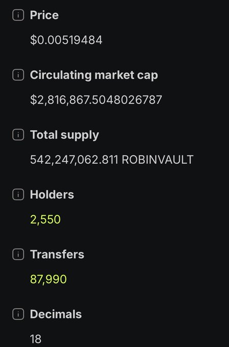 A dark-themed cryptocurrency information panel displays details for 'ROBINVAULT', including a price of $0.00519484, a circulating market cap of approximately $2.8 million, a total supply of 542,247,062.811, 2,550 holders, 87,990 transfers, and 18 decimals.