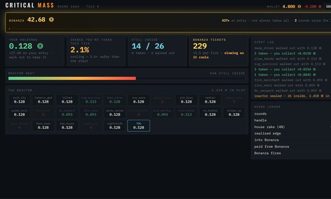 A screenshot of the "CRITICAL MASS" tickr dashboard showing a BONANZA ticker at 42.68 with 229 Bonanza tickets won and a 546/548 Reactor heat level, illustrating the recent success the post references about the cook performing well.