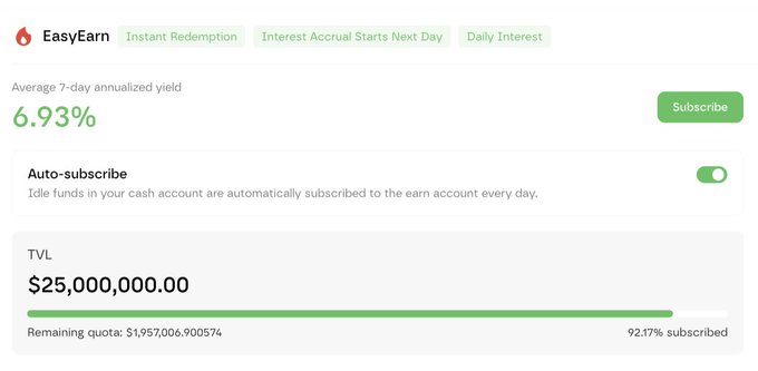 The image shows the Infini "EasyEarn" dashboard displaying a 6.93% 7-day annualized yield, a $25,000,000 TVL, and an auto-subscribe toggle that's currently on. The metrics align with the post's claims of 6–8% APY and over 92% of the $25M pool being subscribed, leaving only $1,957,006.90 in remaining capacity.