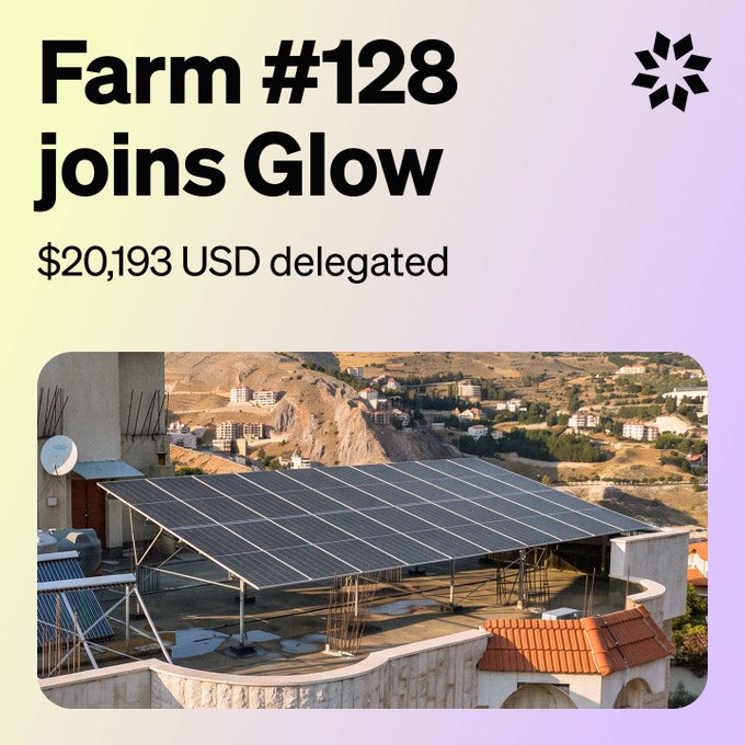 A graphic announces "Farm #128 joins Glow" with "$20,193 USD delegated," featuring a photo of a rooftop solar panel installation on a building overlooking a hilly, urban Lebanese landscape, corresponding to Glow's 128th solar farm, "Soaring Hillock," in Lebanon.