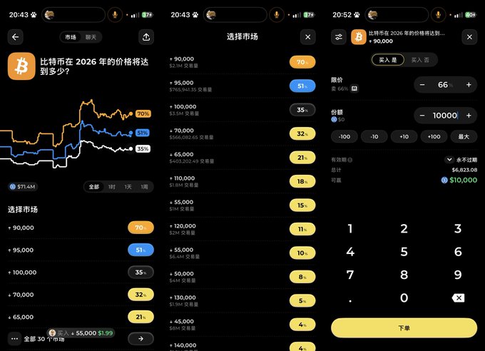 Three mobile app screenshots show a Bitcoin prediction market in Chinese, asking '比特币在2026年的价格将达到多少?' (What will Bitcoin's price reach in 2026?), with various price options and odds like 90,000 (70%) and 95,000 (51%).