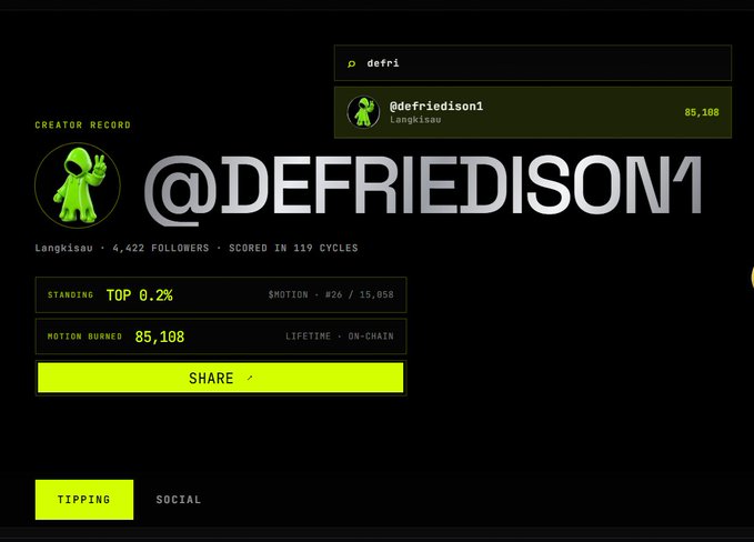 A creator profile page for @DEFRIEDISON1 showing 4,422 followers, top 0.2% standing, and 85,108 motion burned lifetime on-chain.