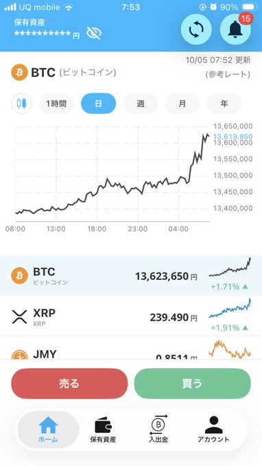 A Japanese-language cryptocurrency portfolio app showing a daily BTC (Bitcoin) price chart around ¥13.6M, plus current prices for BTC, XRP, and JMY, with red '売る' (sell) and '買う' (buy) buttons.