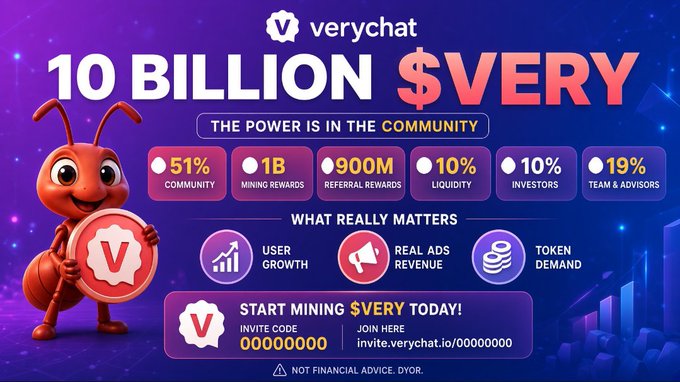 A promotional graphic for VeryChat announces a "10 BILLION $VERY" token supply with the tagline "THE POWER IS IN THE COMMUNITY," featuring a red ant mascot holding a "V" token. The infographic breaks down the tokenomics—51% to community, 1B mining rewards, 900M referral rewards, 10% liquidity, 10% investors, and 19% team & advisors—while emphasizing "what really matters" through icons for user growth, real ad revenue, and token demand, along with an invite code to start mining $VERY.