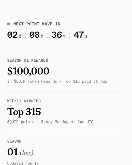 A webpage displaying 'NEXT POINT WAVE IN 02d 08h 36m 47s', 'SEASON 01 REWARDS $100,000 in $QUIP Token Rewards · Top 315 paid at TGE', and 'WEEKLY WINNERS Top 315'.
