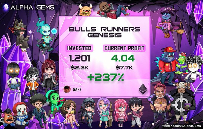 The image showcases an Alpha Gems promotional graphic for "Bulls Runners Genesis" displaying an investment of $2.3K generating $7.7K in current profit (+237%) by user SAFZ. The vibrant collage of chibi-style NFT characters surrounds the central profit dashboard, visually celebrating the impressive +237% returns mentioned in the bag update post.