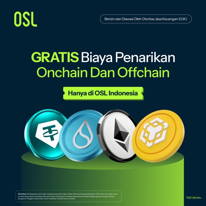 The image is an OSL Indonesia advertisement promoting free on-chain and off-chain withdrawal fees, featuring 3D renderings of Tether (USDT), Sui (SUI), Ethereum (ETH), and BNB coins, noting the platform is licensed by OJK (Indonesia's Financial Services Authority). The ad supports the post's message by presenting OSL as a trustworthy, regulated alternative for Indonesian crypto users to deposit and withdraw IDR without fees, especially amid concerns about other exchanges struggling with withdrawals.