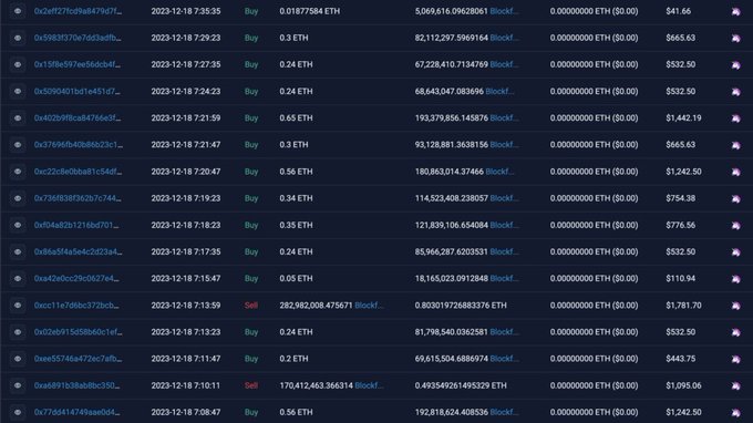 A table of cryptocurrency transaction records shows various Buy and Sell orders in ETH with timestamps and USD values.