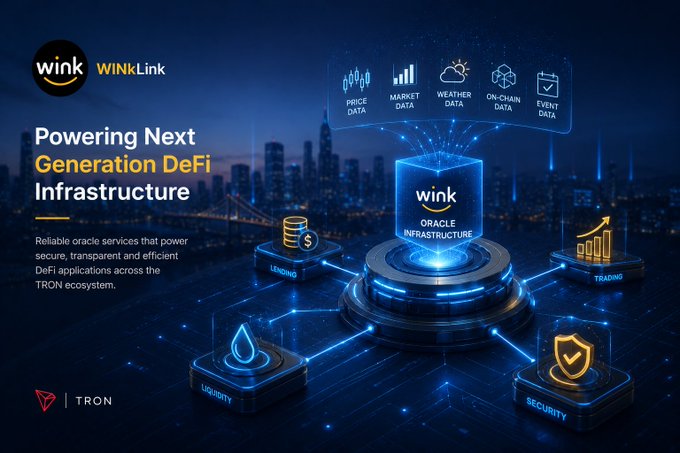 A promotional graphic for 'WinkLink' titled 'Powering Next Generation DeFi Infrastructure,' showing an Oracle Infrastructure hub connecting various data types (Price, Market, Weather, On-chain, Event) and DeFi applications (Lending, Trading, Liquidity, Security) on the TRON ecosystem.