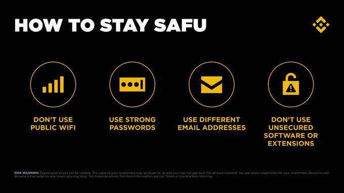 A dark Binance "How to Stay SAFU" infographic outlines four key security practices—avoiding public WiFi, using strong passwords, using different email addresses, and avoiding unsecured software or extensions—complementing the post's message that basic security habits are essential for keeping accounts safe.