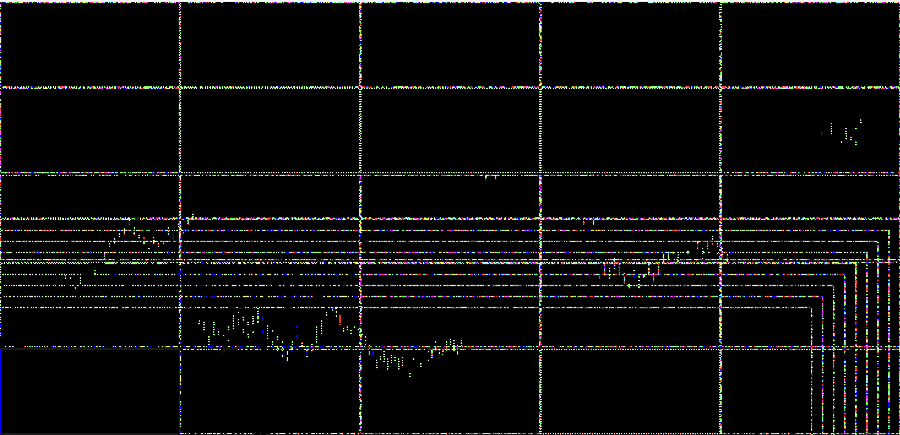 A dark technical chart with grid lines and candlestick patterns, though heavily distorted and difficult to read clearly.