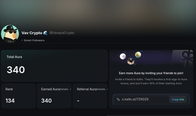 A user profile for 'Vav Crypto' (@VaveylaCrypto) showing Total Aura 340, Rank 134, Earned Aura 340, and a referral link s.kaito.ai/7Z9QZ8.