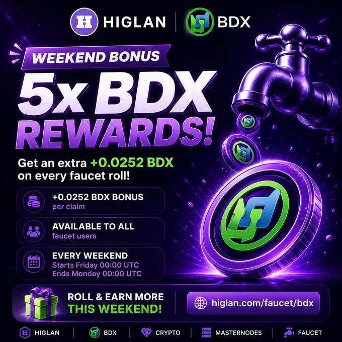 The image features a purple background with a water fountain, surrounded by coins falling from above. The text on the poster reads "5x BDX Rewards!" and includes details about the rewards available for users who make claims during the weekend. The poster also mentions that every weekend, Higlan users can earn 5x more BDX on their claims.