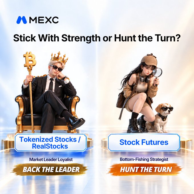 The MEXC promotional graphic poses the question "Stick With Strength or Hunt the Turn?" alongside two contrasting characters: a crowned, suited figure holding a Bitcoin scepter representing "Tokenized Stocks / RealStocks" with the tagline "BACK THE LEADER" (Market Leader Loyalist), and a detective-styled figure with a magnifying glass and dog labeled "Stock Futures" with the tagline "HUNT THE TURN" (Bottom-Fishing Strategist). The image visually captures the post's theme of choosing whether to follow market leaders or seek out reversals in the wake of U.S.–China trade developments.