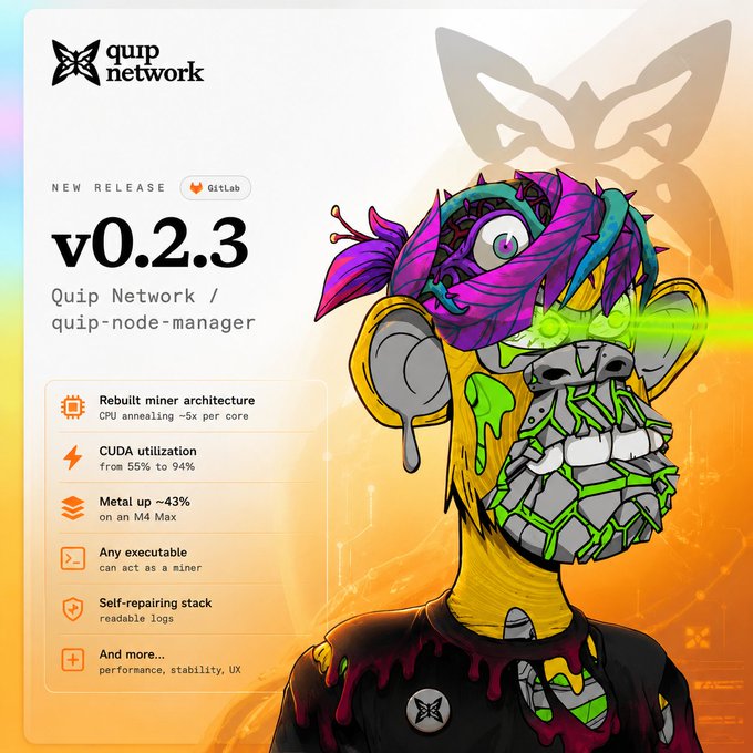 A promotional graphic for Quip Network's v0.2.3 release (quip-node-manager), featuring a colorful cyberpunk-style giraffe mascot and listing updates like 'Rebuilt miner architecture' and 'CUDA utilization from 55% to 94%.'