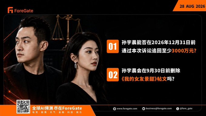 A promotional graphic from 'ForeGate' dated '28 AUG 2026' featuring an Asian man and woman, posing two numbered questions in Chinese about a lawsuit involving '孙宇晨' (Sun Yuchen) and '3000万元' (30 million yuan), and deleting a post titled '《我的女友最甜》'.