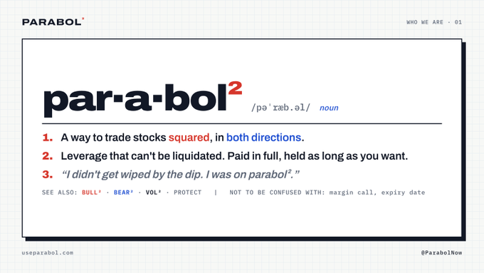 A dictionary-style definition graphic for the brand 'parabol' defining the term as 'A way to trade stocks squared, in both directions.' with the website 'useparabol.com'.