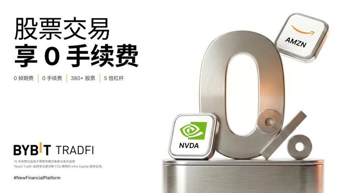 The image features a silver number sign with three different symbols, including an Amazon logo, a Google logo, and a Facebook logo. The numbers 0, 25, and 50 are also present in the image. The background of the image is white, which makes the symbols stand out prominently. The post appears to be promoting a CFD (Contract for Difference) on Bybit TradFi, with a focus on Amazon, Google, and Facebook logos.
