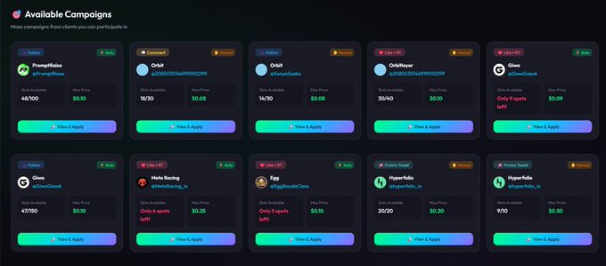 A dark-themed dashboard titled 'Available Campaigns' displaying eight brand collaboration opportunities (PromptRaise, Orbit, Orklit, Orion4you, Ginee x2, Mela Racing, Eggs, Hyperfolio x2) with stats showing available spots and max price per slot, each with a 'View & Apply' button.